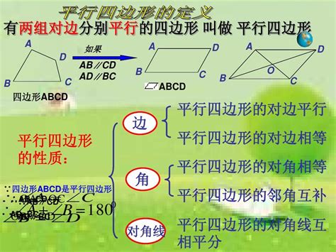 互相平行意思|平行